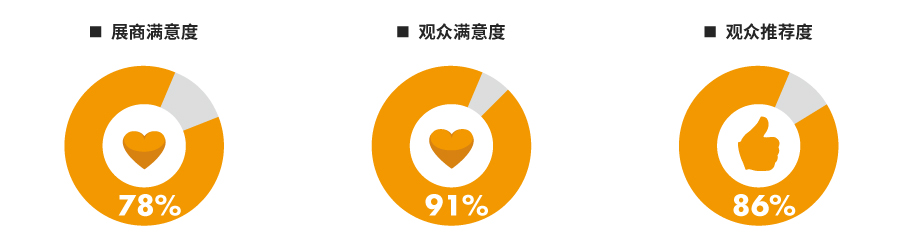 暖心服務(wù) 原公派出所為外地殘疾老人辦理身份證