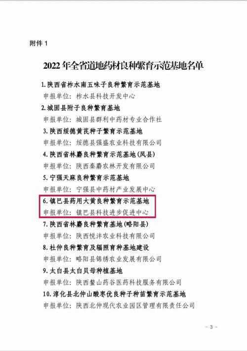 喜訊！省級良種繁育示范基地名單公布，鎮(zhèn)巴榜上有名！