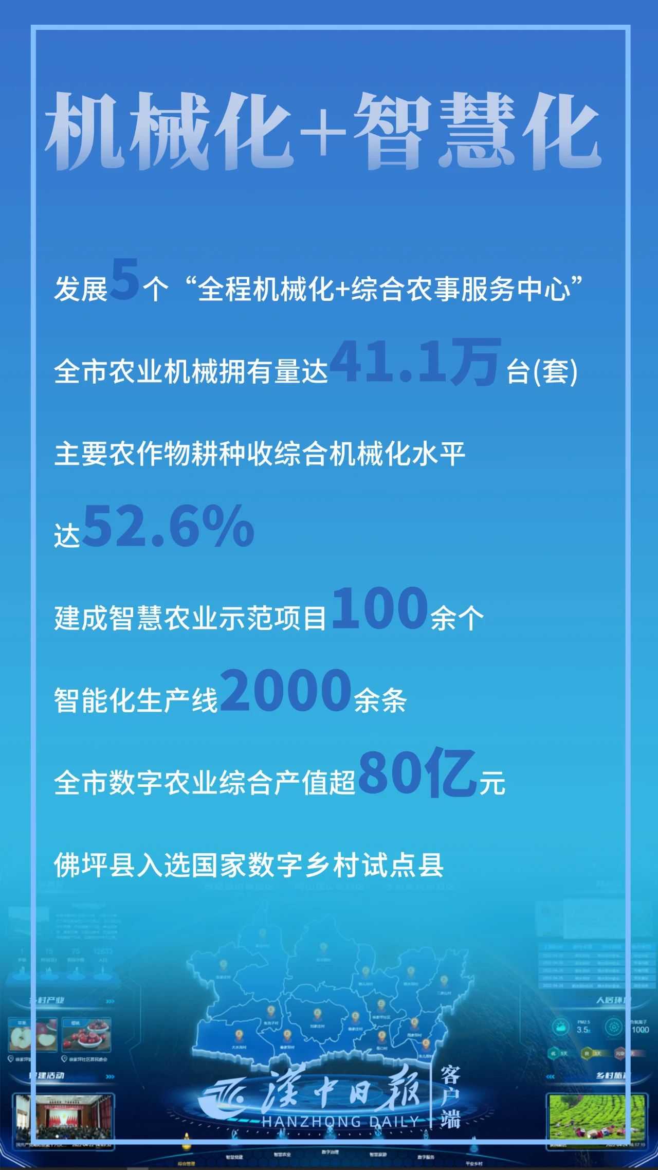 驕傲！帶你直擊漢中“成績(jī)單”！