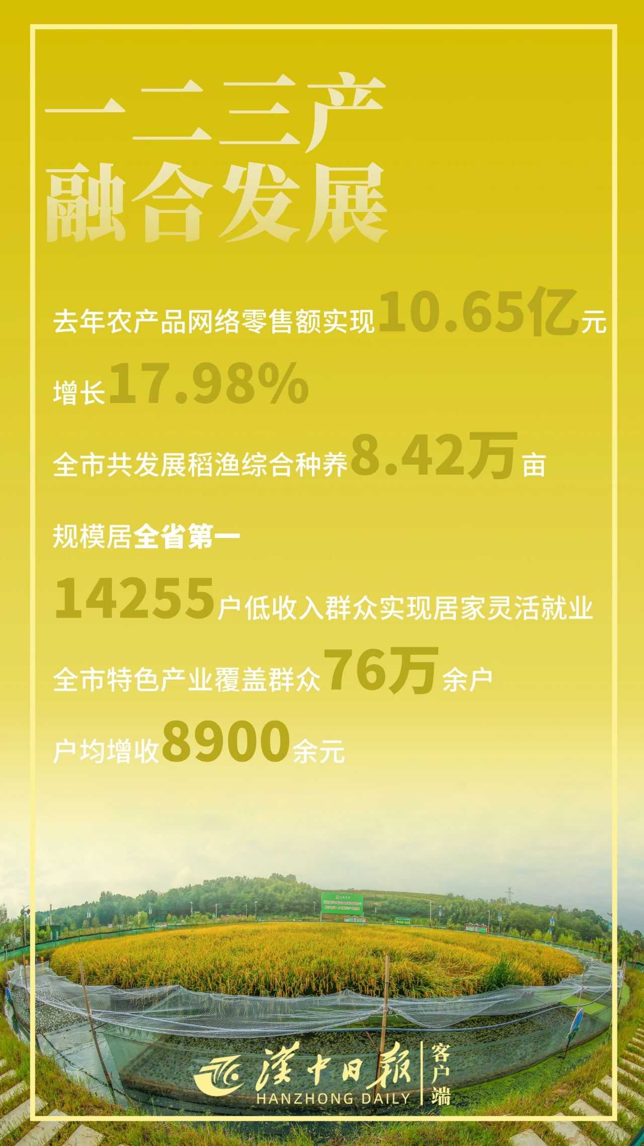 驕傲！帶你直擊漢中“成績(jī)單”！
