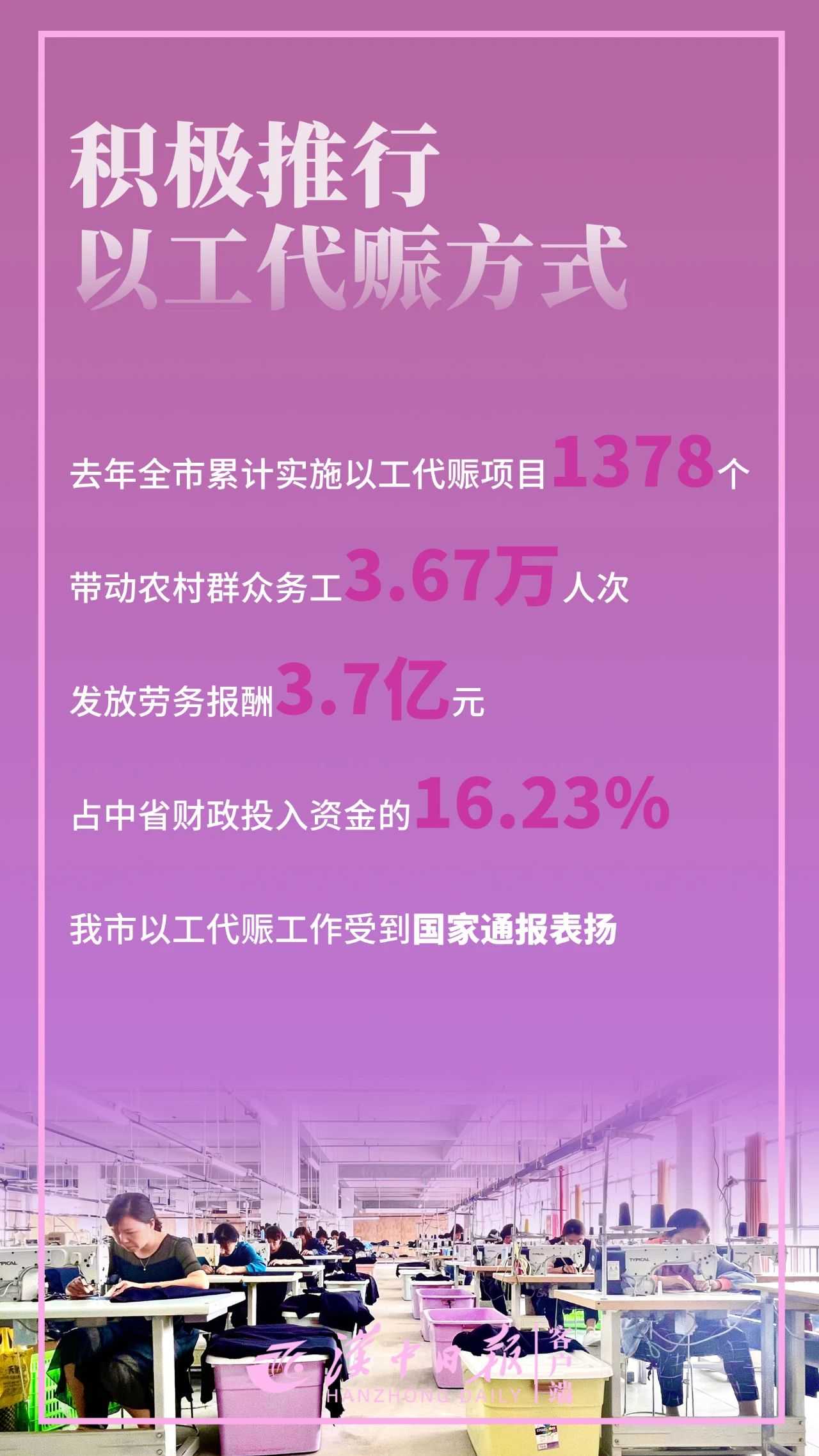 驕傲！帶你直擊漢中“成績(jī)單”！