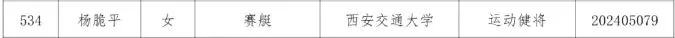 恭喜！漢中7名學子被雙一流高校提前錄?。? / width=