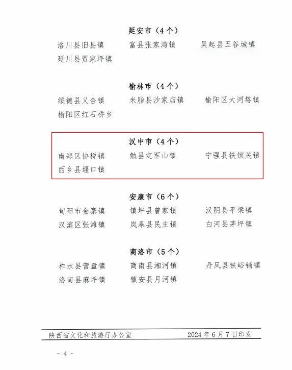 省級(jí)示范！漢中4鎮(zhèn)入選→