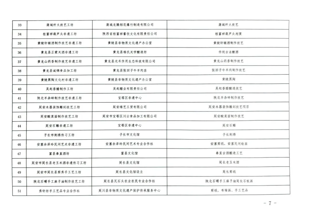 省級非遺！漢臺這家面皮店，厲害了！
