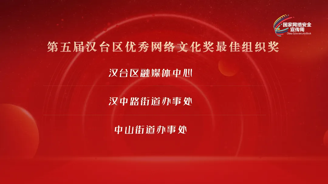 2024年漢臺(tái)區(qū)第十一屆國(guó)家網(wǎng)絡(luò)安全宣傳周活動(dòng)開(kāi)幕