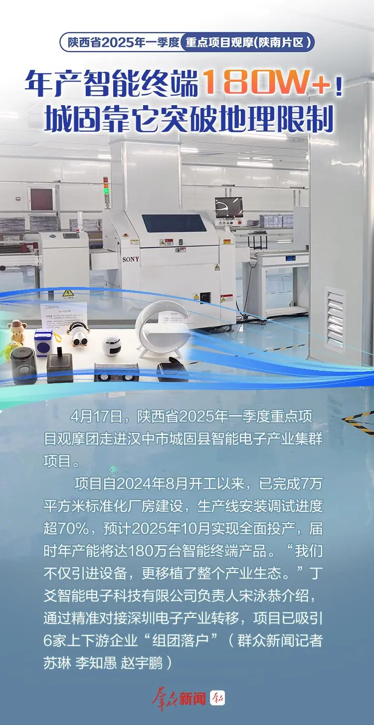 年產(chǎn)智能終端180萬臺+！城固靠它突破地理限制！
