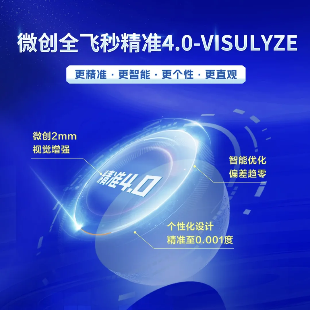 重磅升級(jí)！漢中愛(ài)爾眼科正式邁入“精準(zhǔn)智能、量眼定制”微創(chuàng)全飛秒精準(zhǔn)4.0新時(shí)代！