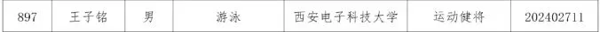 恭喜！漢中7名學子被雙一流高校提前錄取！