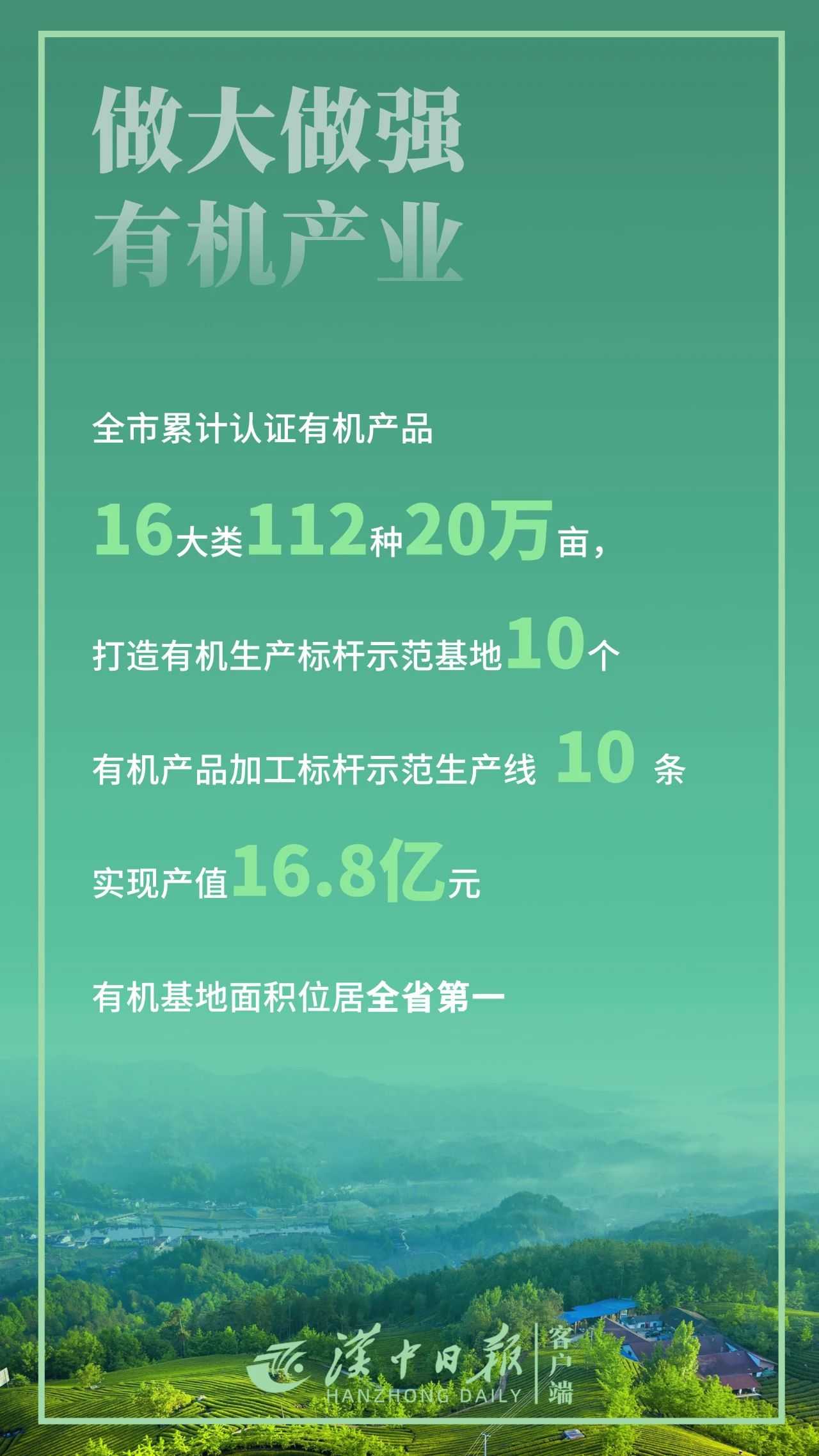 驕傲！帶你直擊漢中“成績(jī)單”！