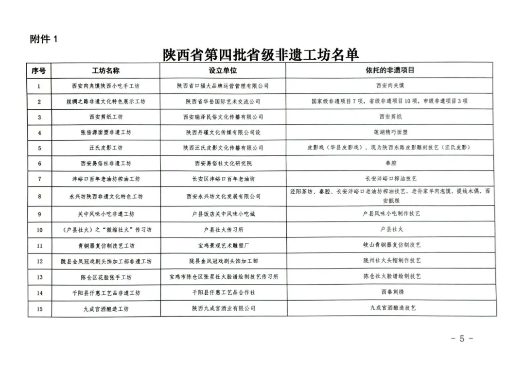 省級非遺！漢臺這家面皮店，厲害了！