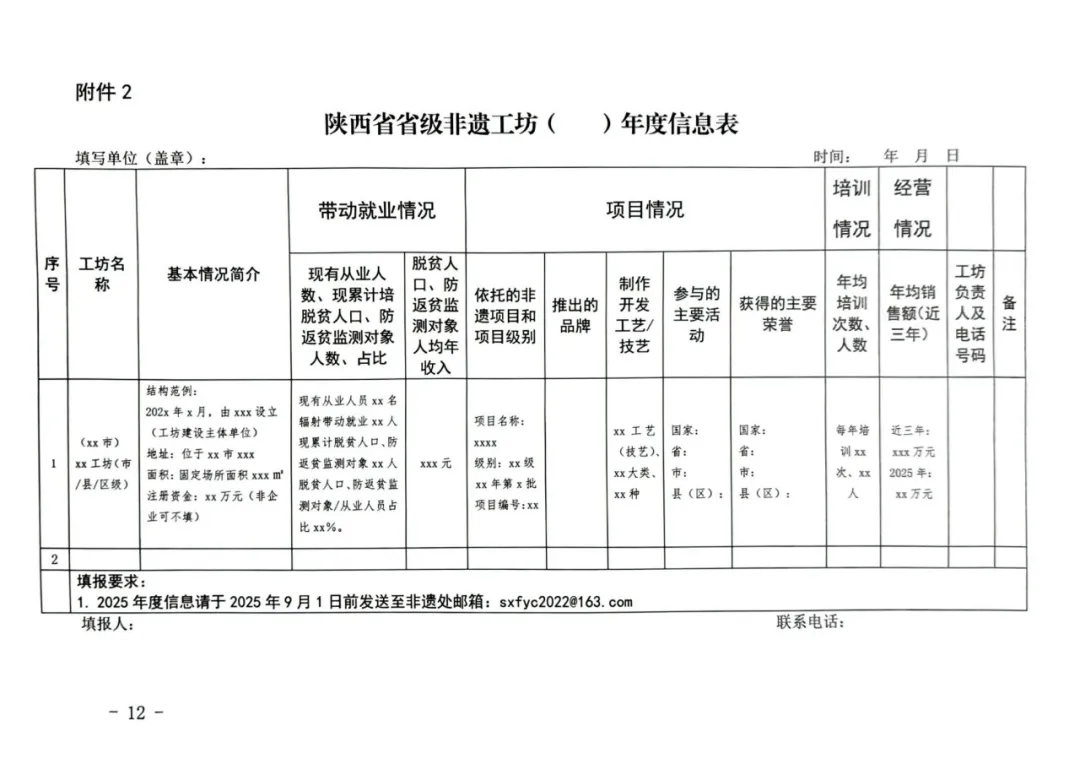 省級非遺！漢臺這家面皮店，厲害了！