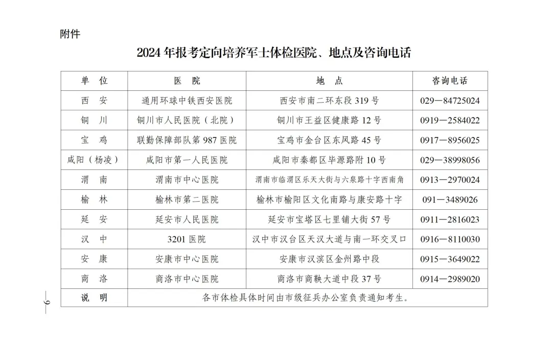 定向培養(yǎng)！陜西招生詳情→