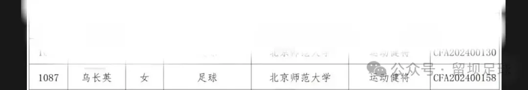 恭喜！漢中7名學子被雙一流高校提前錄?。? / width=