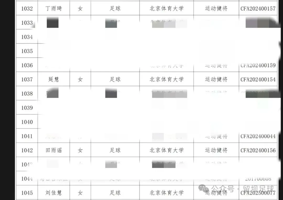 恭喜！漢中7名學子被雙一流高校提前錄?。? / width=