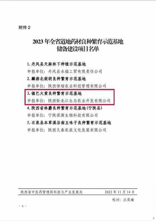 喜訊！省級良種繁育示范基地名單公布，鎮(zhèn)巴榜上有名！